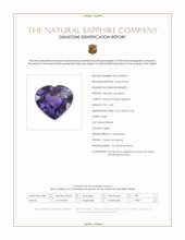 2.20 Ct. Purple Sapphire from Ceylon (Sri Lanka) Scan Report