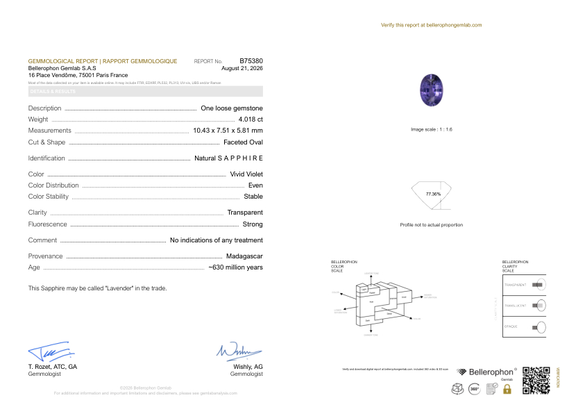 4.01 Ct. Purple Sapphire from Madagascar