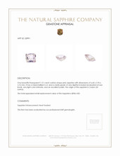 1.51 Ct. Pink Sapphire from Ceylon (Sri Lanka) Appraisal