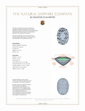 3.42 Ct. Blue Sapphire from Ceylon (Sri Lanka) 3 D Scan Report