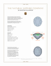 3.00 Ct. Greenish Blue Sapphire from Madagascar 3 D Scan Report