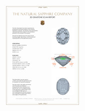 2.51 Ct. Bluish Green Sapphire from Madagascar 3 D Scan Report