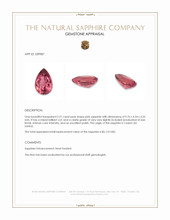 2.21 Ct. Pink Sapphire from Ceylon (Sri Lanka) Appraisal