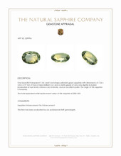 1.06 Ct. Yellowish Green Sapphire from Tanzania Appraisal