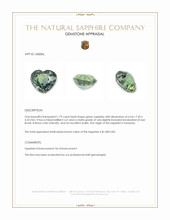 1.79 Ct. Green Sapphire from Tanzania Appraisal