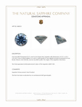 0.41 Ct. Blue Sapphire from Montana Appraisal