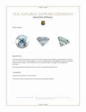 0.44 Ct. Greyish Blue Sapphire from Montana Appraisal