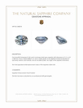 0.48 Ct. Bluish Grey Sapphire from Montana Appraisal