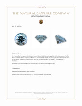 0.38 Ct. Bluish Green Sapphire from Montana Appraisal