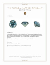 0.38 Ct. Bluish Green Sapphire from Montana Appraisal