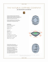 3.44 Ct. Yellowish Green Sapphire from Burma (Myanmar) 3 D Scan Report