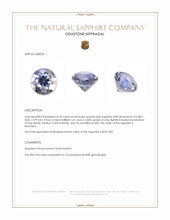 0.36 Ct. Greyish Blue Sapphire from Montana Appraisal