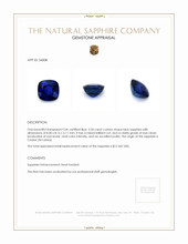 3.30 Ct. Blue Sapphire from Ceylon (Sri Lanka) Appraisal