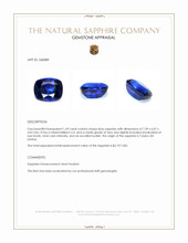 1.69 Ct. Blue Sapphire from Ceylon (Sri Lanka) Appraisal