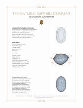 1.35 Ct. Green Sapphire from Madagascar 3 D Scan Report