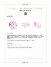 2.68 Ct. Pink Sapphire from Ceylon (Sri Lanka) Appraisal
