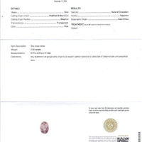 2.06 Ct. Peach Sapphire from Ceylon (Sri Lanka) Scan Report