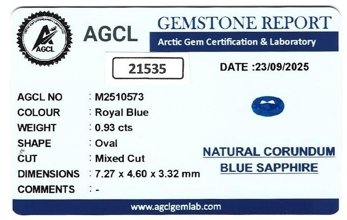 0.93 Ct. Blue Sapphire from Ceylon (Sri Lanka)
