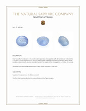 2.15 Ct. Blue Star Sapphire from Ceylon (Sri Lanka) Appraisal
