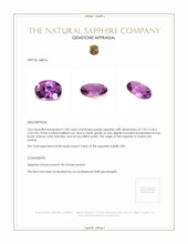 1.08 Ct. Sapphire from Ceylon (Sri Lanka) Appraisal