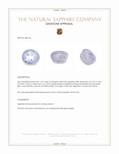 1.39 Ct. Violet Star Sapphire from Ceylon (Sri Lanka) Appraisal
