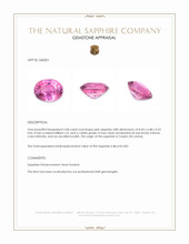 2.08 Ct. Pink Sapphire from Ceylon (Sri Lanka) Appraisal