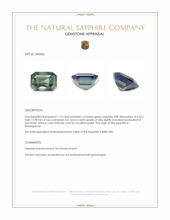 1.13 Ct. Green Sapphire from Madagascar Appraisal