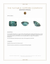 1.61 Ct. Bluish Green Sapphire from Madagascar Appraisal
