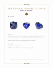 1.03 Ct. Blue Sapphire from Tanzania Appraisal