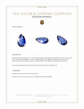 1.22 Ct. Blue Sapphire from Tanzania Appraisal