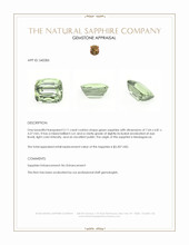 2.11 Ct. Green Sapphire from Madagascar Appraisal