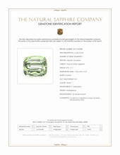 2.11 Ct. Green Sapphire from Madagascar Scan Report