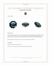 1.00 Ct. Greenish Blue Sapphire from Madagascar Appraisal