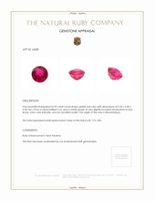 0.94 Ct. Ruby from Mozambique Appraisal