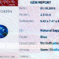 2.51 Ct. Blue Sapphire from Thailand Scan Report