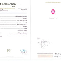 4.04 Ct. Pink Sapphire from Madagascar Scan Report