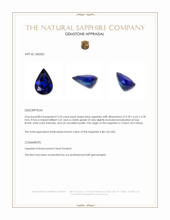 2.23 Ct. Blue Sapphire from Ceylon (Sri Lanka) Appraisal