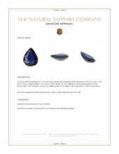 1.33 Ct. Blue Sapphire from Ceylon (Sri Lanka) Appraisal