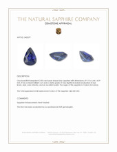 2.00 Ct. Blue Sapphire from Ceylon (Sri Lanka) Appraisal