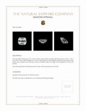 2.23 Ct. White Sapphire from Ceylon (Sri Lanka) Appraisal