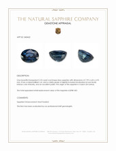 2.25 Ct. Blue Sapphire from Ceylon (Sri Lanka) Appraisal