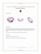 1.06 Ct. Pink Sapphire from Ceylon (Sri Lanka) Appraisal