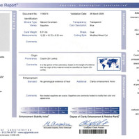 6.51 Ct. Blue Sapphire from Ceylon (Sri Lanka) Scan Report