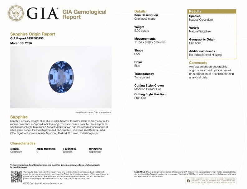 5.00 Ct. Blue Sapphire from Ceylon (Sri Lanka)