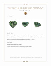 2.55 Ct. Green Sapphire from Madagascar Appraisal