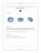 1.76 Ct. Blue Star Sapphire from Burma (Myanmar) Appraisal