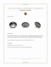 Jewelry Appraisal