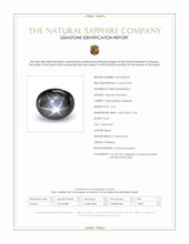 2.44 Ct. Black Star Sapphire from Thailand Scan Report