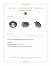 2.00 Ct. Black Star Sapphire from Thailand Appraisal