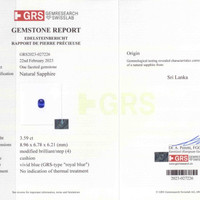 3.59 Ct. Blue Sapphire from Ceylon (Sri Lanka) Scan Report